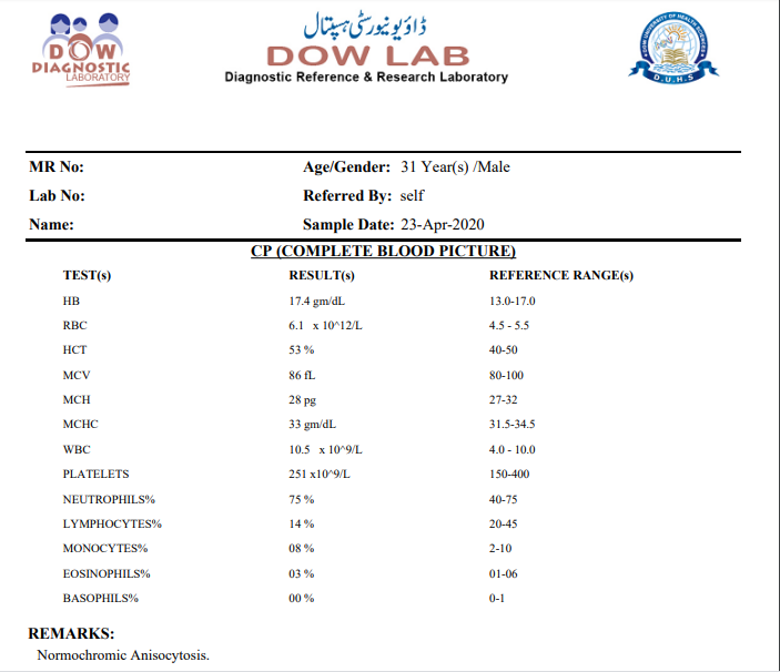 dow laboratory test report